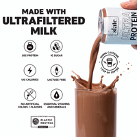 Cafe Mocha 30G Ultra Protein Shake